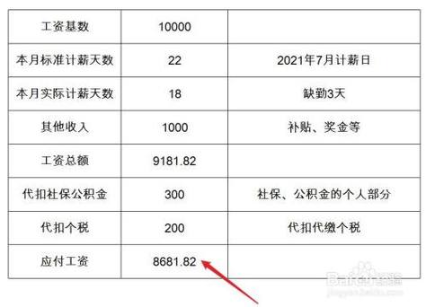 工资基数怎么算?包括什么「本月工资或多项调整怎么算」 玻璃公司