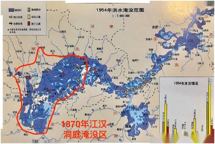 蛇灵传说结局「北洛河发生最大洪水是哪一年」 玻璃面板