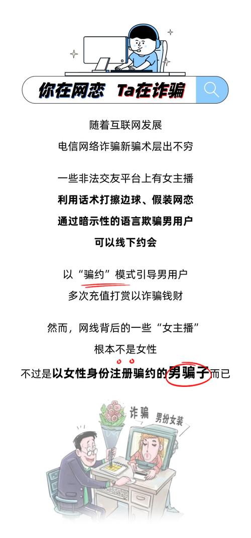 哈尔滨：单身离异男网恋俩“女友”，损失110余万元, 你怎么看「男子网恋7个女友诈骗193万」 家电玻璃