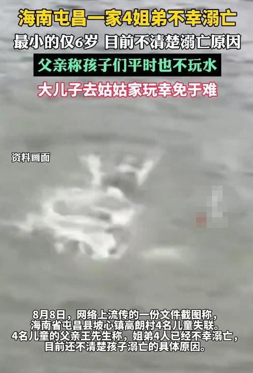 济南：父子3人浆水泉水库溺亡后，还有不少人在野游, 你怎么看「父子三人落水溺亡视频」 玻璃企业