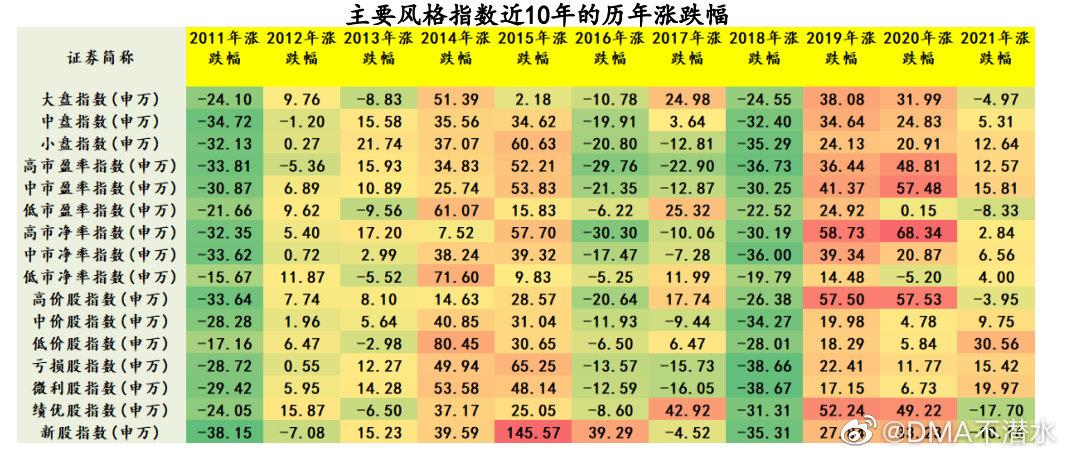 中国股市为什么要实行10%的涨跌幅?真的起到它的作用了吗「上交所今天」 平板玻璃