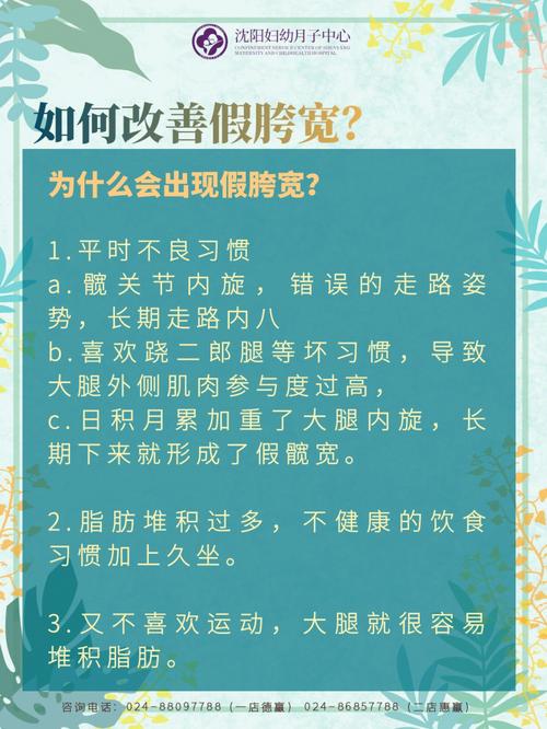 怎么判断自己的假胯宽？如何改变假胯宽「久坐患上臀肌失忆症能治好吗」 玻璃规格