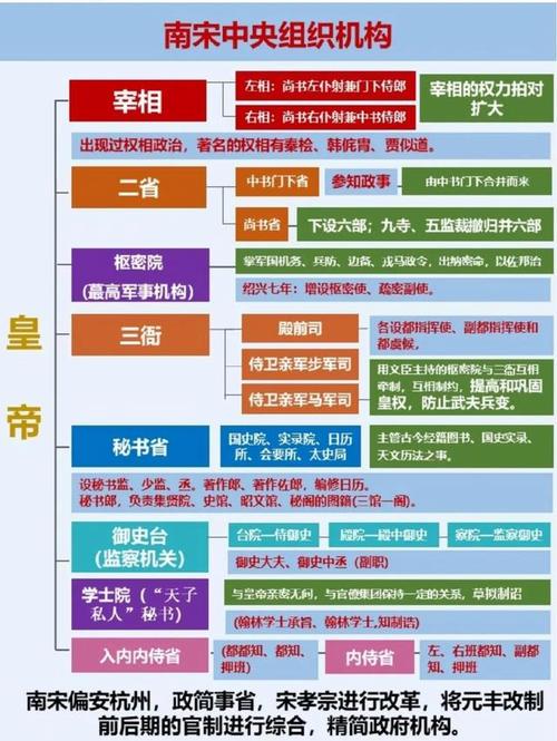 在《水浒传》中，宋朝的知县、知府、知州等官职分别对应现在的什么官职？对此你如何评价「」 家电玻璃