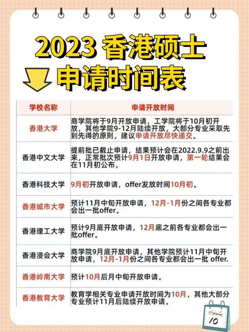 【考研说】怎样才能选择心仪的院校呢？内地能上港澳的研究生吗「港澳院校招生」 建筑玻璃